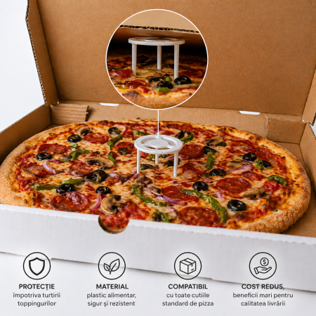 Suport protecție pizza (Pizza Saver) – livrare fără compromisuri [1]