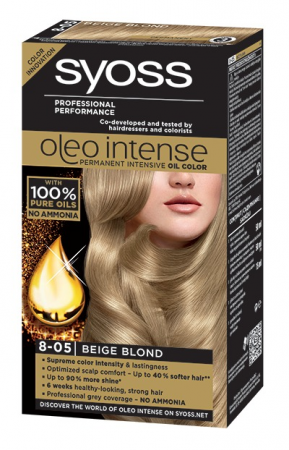 Ingrijirea parului - Syoss vopsea par oleo 7/10 natural blond