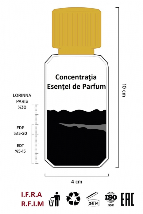 Sticla de parfum Lorinna The Kedu, 50 ml - Parfum unisex exotic. [1]