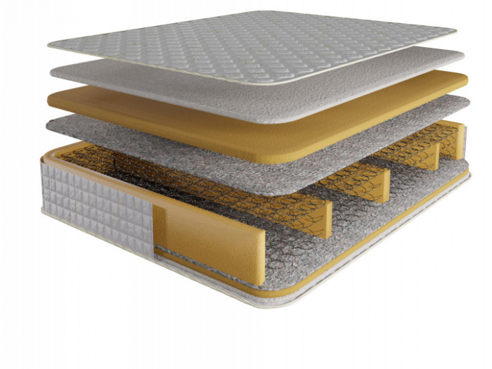 SALTEA 200x130 SUPERORTOPEDICA [2]