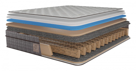 SALTEA 200x160 LUX GOLD [3]