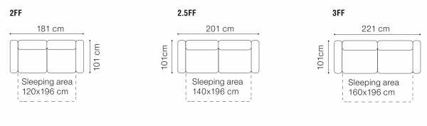Canapea extensibila Sora 188/208/228 cm, tapiterie personalizabila , SORA 2FF A1 - Gala Collezione [10]