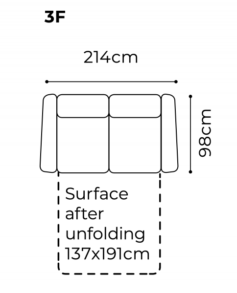 Canapea Toledo 173/214 cm, tapiterie personalizabila , TOLEDO 2 A1 - Gala Collezione [2]