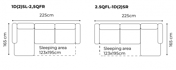 Coltar extensibil Eden 225x165 cm, tapiterie personalizabila , EDEN ST A1 - Gala Collezione [9]