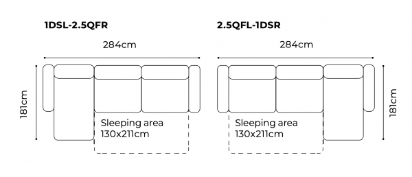 Coltar extensibil Salerno 284x181 cm cu lounger, lada depozitare, tapiterie personalizabila , SALERNO LOUNG DR A1 - Gala Collezione [4]