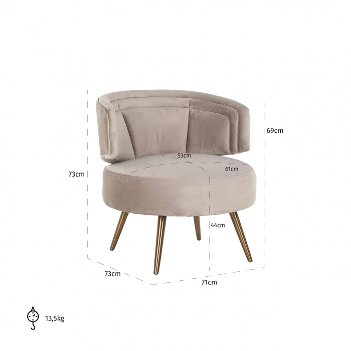 Fotoliu Hazel kaki catifea ignifugată (Quartz Khaki 903), S4559 KHAKI VELVET - Richmond Interiors [5]