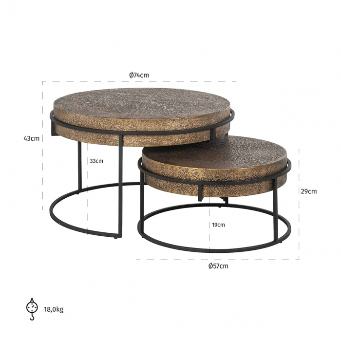 Masă de cafea Derby set de 2, 825205 - Richmond Interiors [3]