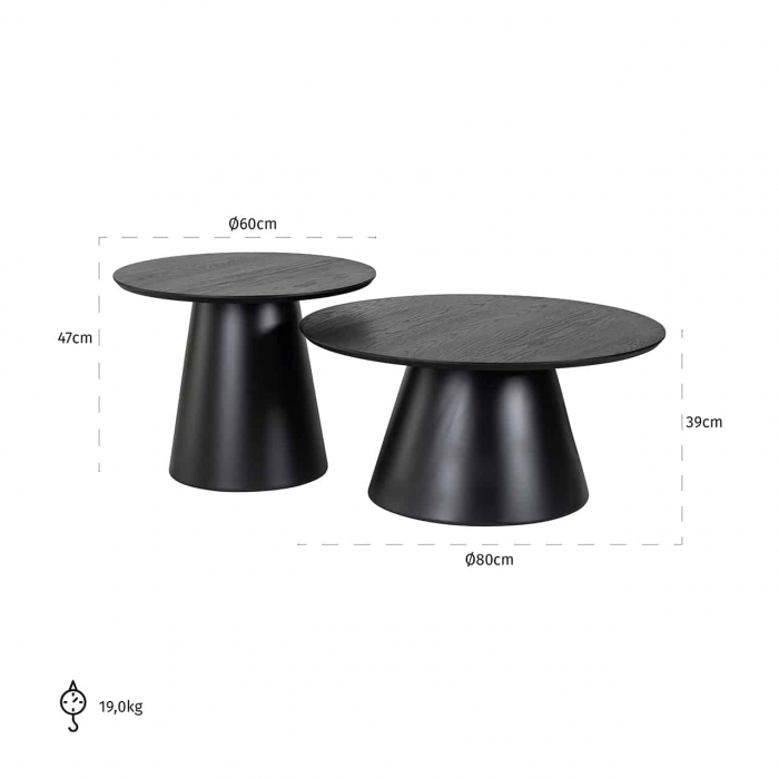 Măsuță de cafea Jazz set de 2 (negru), 825203 - Richmond Interiors [3]