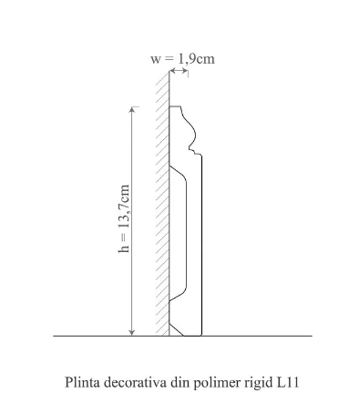 Plinta decorativa din polimer rigid L11 - 13.7x1.9x200 cm [2]