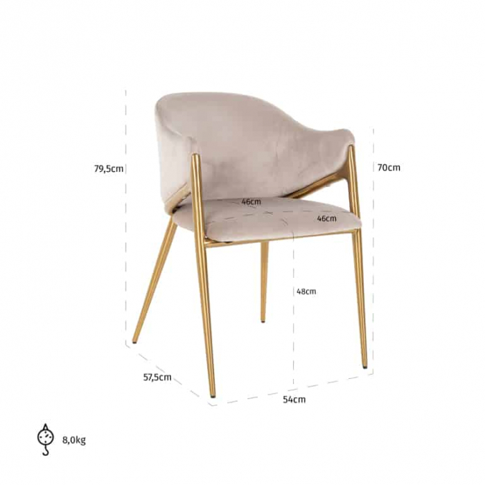 Scaun Gwen kaki catifea catifelată ignifugată (FR-Quartz 903 Khaki), S4544 FR KHAKI VELVET - Richmond Interiors [5]