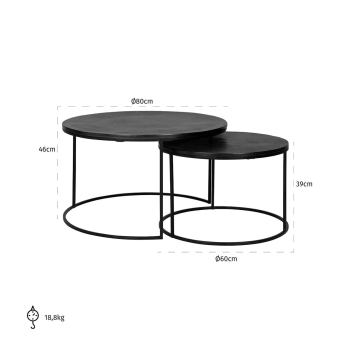 Set 2 masute cafea negre Pranis Ø80 cm premium din metal, 825073 - Richmond Interiors [3]