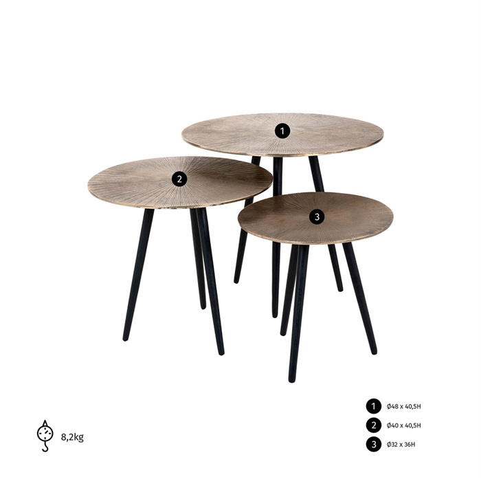 Set 3 masute cafea rotunde negru-auriu Talu, din aluminiu, 825033 - Richmond Interiors [3]