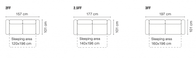 Canapea extensibila Ema 161/181/201 cm, tapiterie personalizabila , EMA 2FF 0 - Gala Collezione [7]