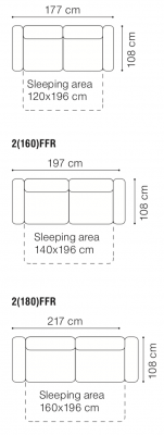 Canapea extensibila Nola 177/197/217 cm, tapiterie personalizabila , 2(140)FF A1 - Gala Collezione [5]