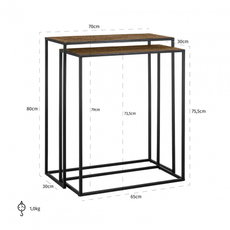 Console Bristol set de 2, 825206 - Richmond Interiors [3]