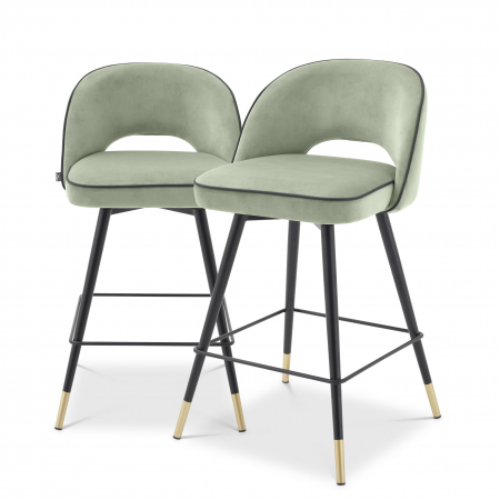   Scaun de bar Cliff din catifea gri savona set de 2 114324 EICHHOLTZ [12]