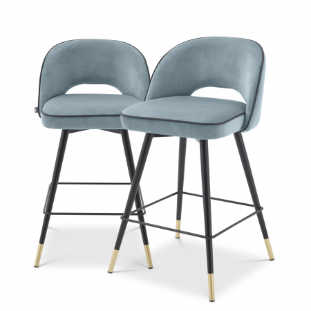  Scaun de bar Cliff din catifea gri savona set de 2 114324 EICHHOLTZ [8]