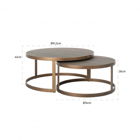 Set masute cafea lux Damo Ø91,5 cm, piele sintetica gri si picioare metal, 7523 - Richmond Interiors [1]