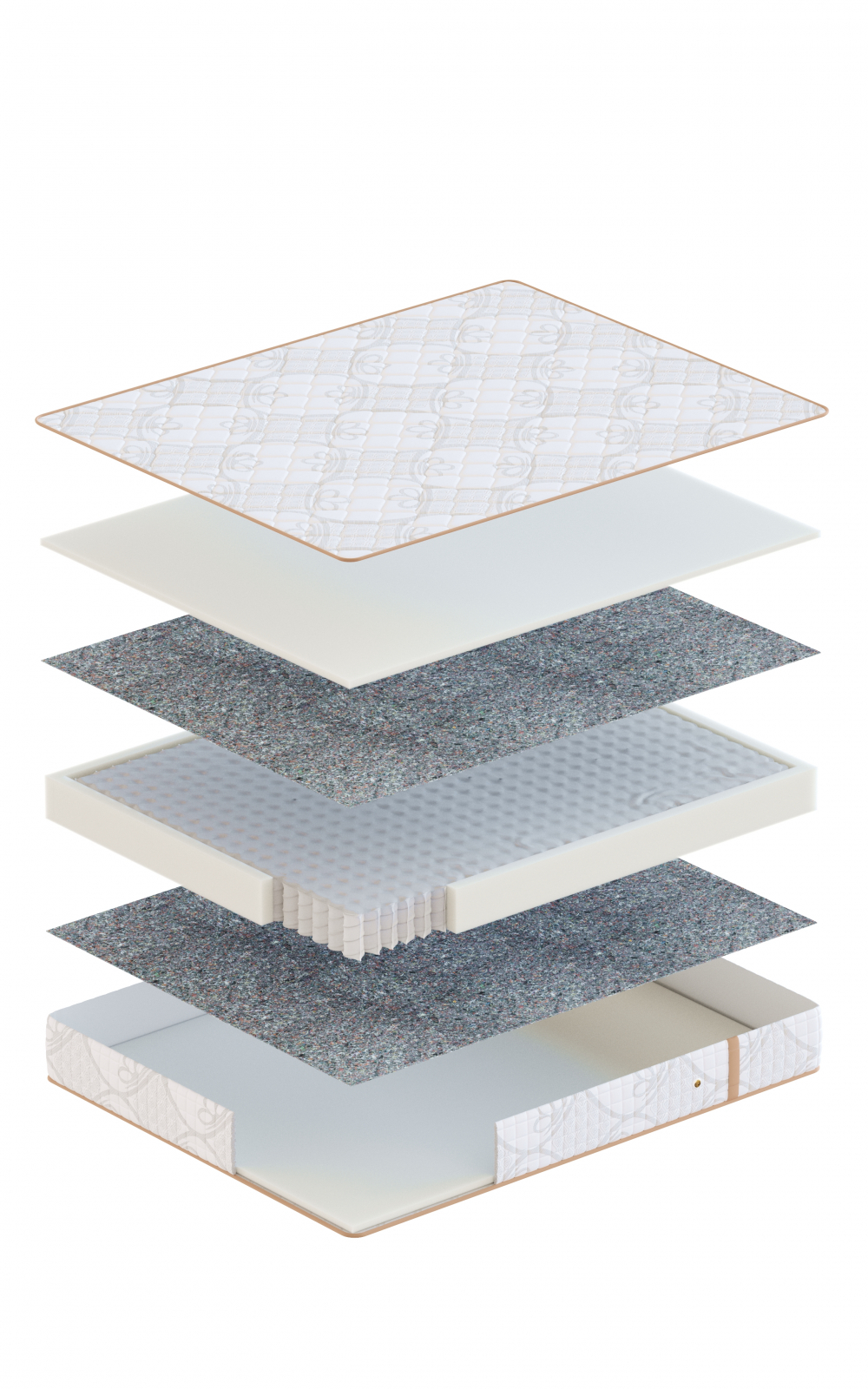 Saltea Eko Pocket 120/200 [2]