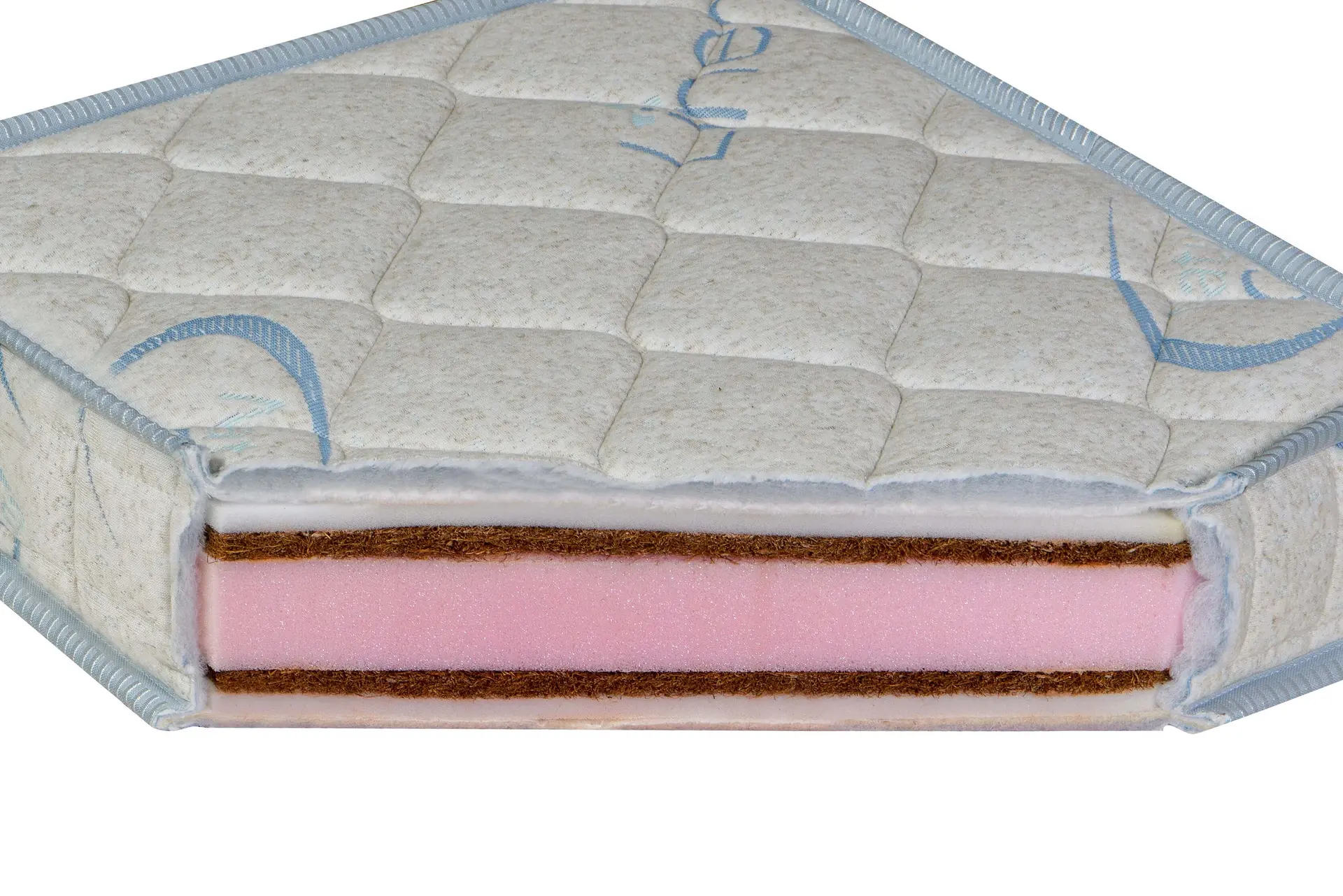 Saltea pentru copii BABY DREAM Geladi, 120cm*60cm*12cm, fermitate ridicata, husa antibacteriana cu fibre din cocos, lana, bumbac [4]