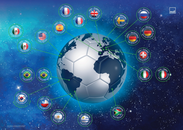 Mapă pentru Birou [6]