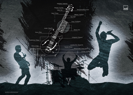 Mapă pentru Birou [6]