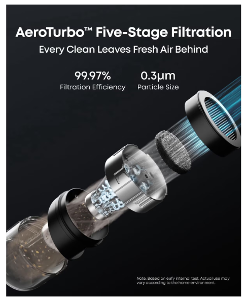 Aspirator robot eufy E20 3-in-1, 8.000Pa, Statie Auto-Golire, Sistem Filtrare cu 5 nivele, Negru [2]
