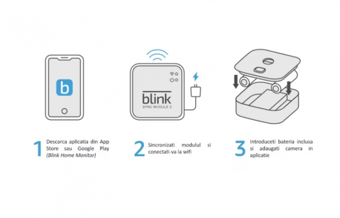 Set 4 Camere Supraveghere Exterior Blink Wireless, HD, Senzor De Miscare, Nightvision + Sync Module 2 [8]