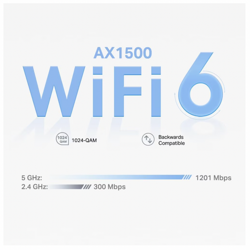 Sistem Mesh TP-Link Deco X10 (3-pack) Wi-Fi 6 Dual-Band Gigabit AX1500, cu acoperire completa pentru casa, Seamless Roaming, Self-Healing, Adaptive Path, Antivirus, Control Parental si Control Vocal [4]