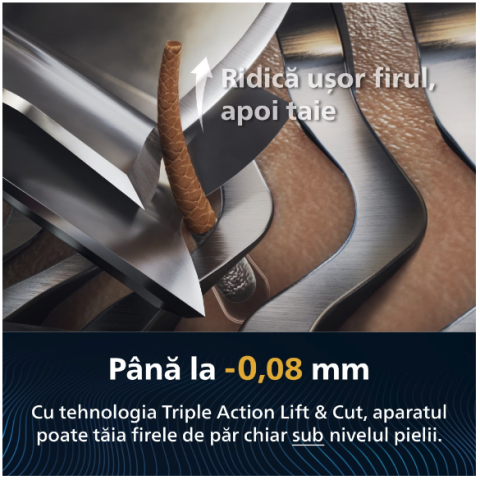 Aparat Electric de Barbierit PHILIPS i9000 Prestige Ultra XP9401/38, Tehnologie SkinIQ Pro, Autonomie 60 min, Senzor Presiune & Cadran LED, Afisaj Color, 5 Moduri Functionare, Statie Igienizare, Supor [3]