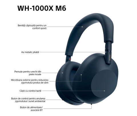 Casti Over the Ear Sony WH-1000XM6L, Wireless, Bluetooth, Hi-Res Audio, Noise cancelling, Autonomie 30 ore, Microfon, Alexa si Google Assistant, Design pliabil, Albastru [2]