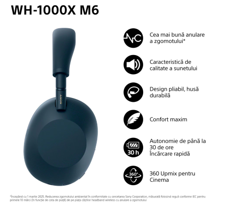 Casti Over the Ear Sony WH-1000XM6L, Wireless, Bluetooth, Hi-Res Audio, Noise cancelling, Autonomie 30 ore, Microfon, Alexa si Google Assistant, Design pliabil, Albastru [1]