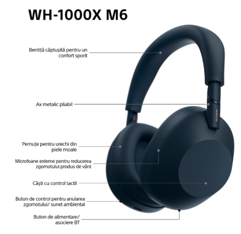 Casti Over the Ear Sony WH-1000XM6L, Wireless, Bluetooth, Hi-Res Audio, Noise cancelling, Autonomie 30 ore, Microfon, Alexa si Google Assistant, Design pliabil, Albastru [6]