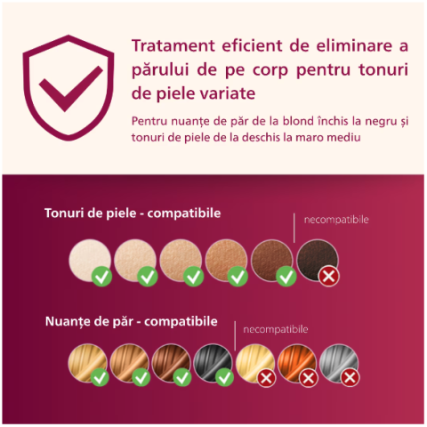 Epilator IPL Philips Lumea Seria 9900 BRI951/01, Senzor Smartskin, Tehnologie SenseIQ, Conectare la Aplicatie cu Functii Skin AI, Utilizare cu sau Fara Fir, 450.000 Impusuri, Accesoriu Fata, Corp, Axi [4]