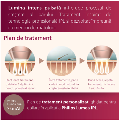 Epilator IPL Philips Lumea Seria 9900 BRI951/01, Senzor Smartskin, Tehnologie SenseIQ, Conectare la Aplicatie cu Functii Skin AI, Utilizare cu sau Fara Fir, 450.000 Impusuri, Accesoriu Fata, Corp, Axi [2]