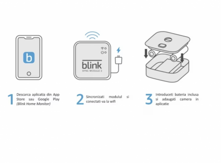 Set 3 Camere De Supraveghere Amazon Blink Outdoor, Wireless, Nightvision (Negru) + Sync Module 2, B086DKTYKH [2]