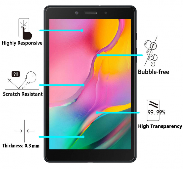 Folie protectie sticla securizata Samsung Galaxy Tab A (2019) 8'', protectie ecran, fata [5]