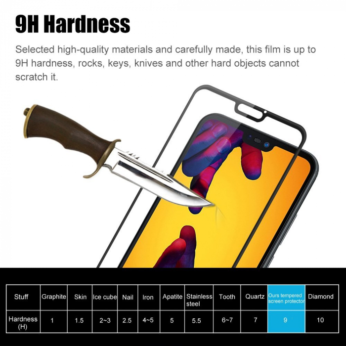 Folie sticla Huawei P20 Lite, protectie ecran, total transparenta, 5D, acopera tot ecranul, MobileSmart©, 0.2mm [9]