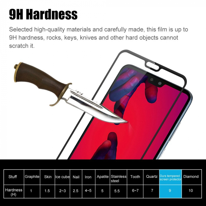 Folie sticla Huawei P20 Pro, protectie ecran tempered glass fata, total transparenta, 5D, acopera tot ecranul, MobileSmart, 0.2mm [4]