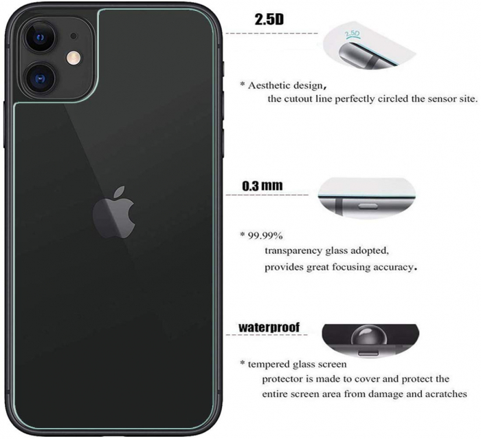 Folie sticla iPhone 11, Fata plus Spate, 5D, securizata cu rama metalica, protectie ecran si margini curbate, Negru [6]