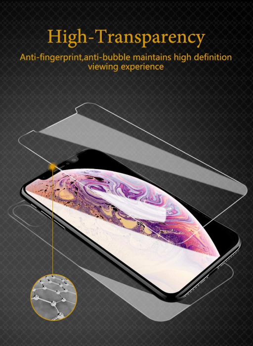 Folie sticla iPhone XS / X, Fata plus Spate, protectie ecran securizata, 0.2mm [5]