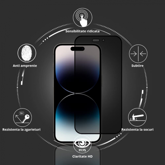Folie sticla pentru iPhone 14 PRO, Privacy, 5D, securizata cu rama metalica, protectie ecran si margini curbate, Negru [4]