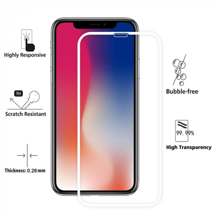 Folie sticla pentru iPhone XR, 5D, Fata plus Spate, protectie ecran cu rama metalica Alb, 0.2mm [6]