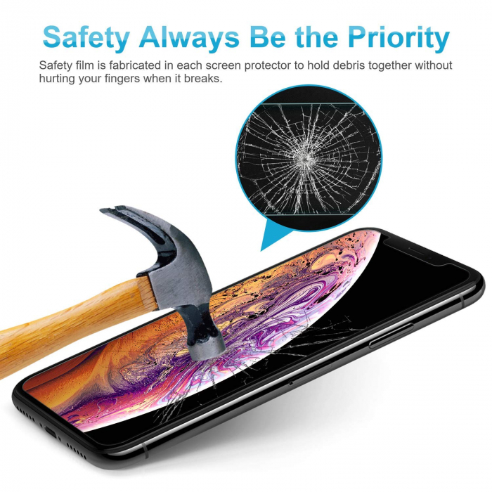 Folie sticla pentru iPhone XR, protectie ecran tempered glass, fata plus spate, 0.2mm [4]