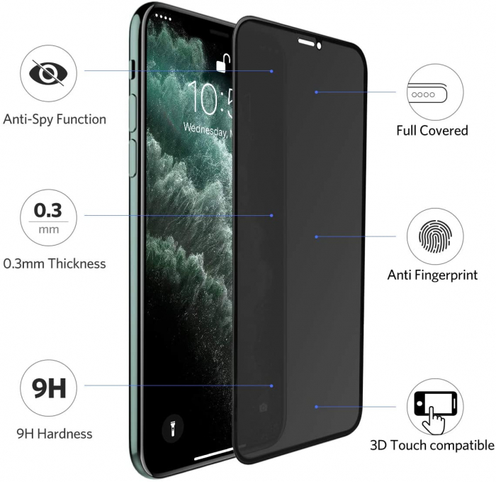 Folie sticla pentru iPhone XS MAX, Privacy, 5D, securizata cu rama metalica, protectie ecran si margini curbate, Negru [6]
