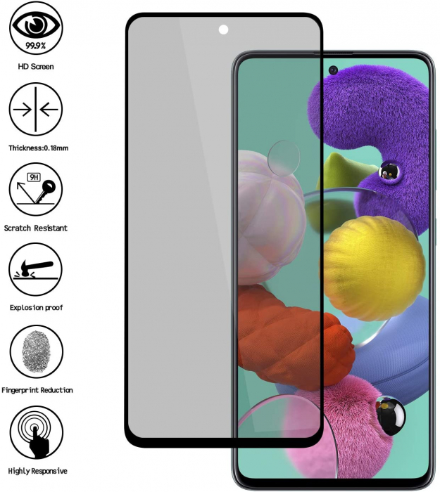 Folie sticla Samsung Galaxy A51, Privacy, 5D, se lipeste pe tot ecranul (Full Glue), acopera tot ecranul (Case Friendly) [2]