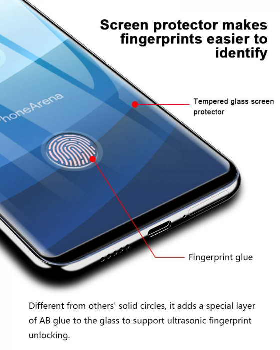 Folie sticla Samsung Galaxy S10, protectie ecran tempered glass fata, 5D, acopera tot ecranul [3]