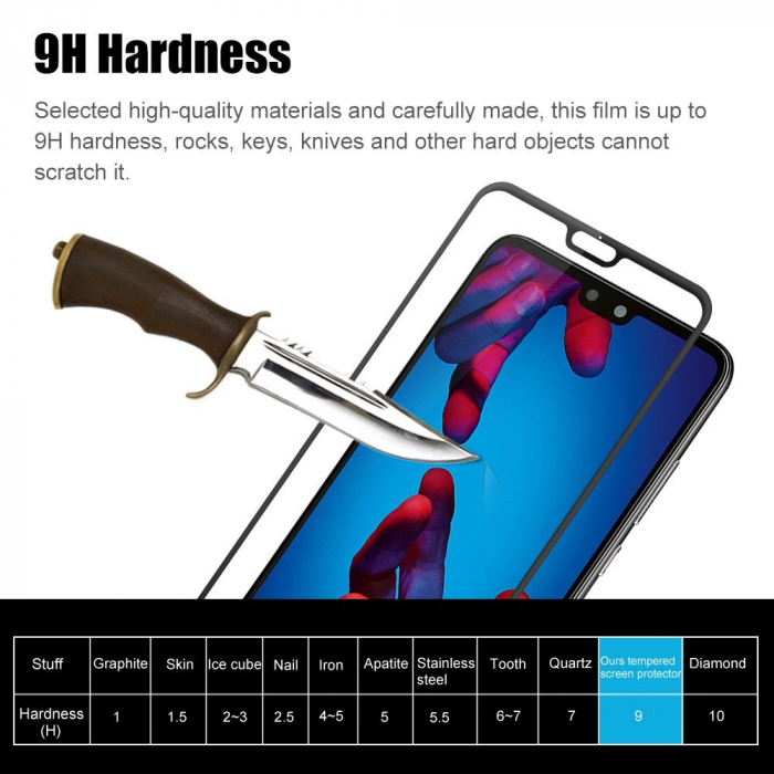 Folie sticla tempered glass Huawei P20, protectie ecran, fata, total transparenta, 5D, acopera tot ecranul, 0.2mm [6]