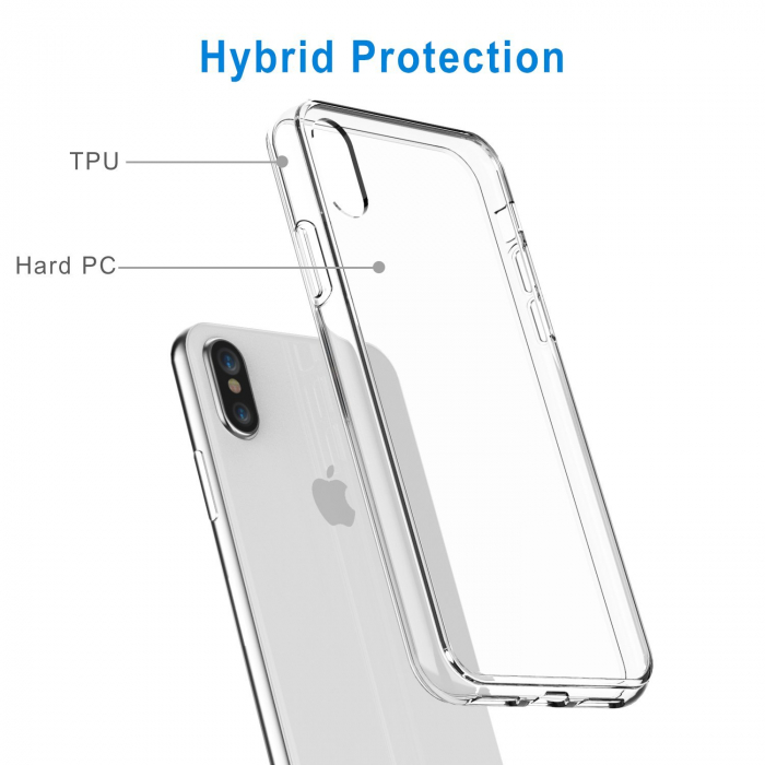 Husa iPhone XS MAX, Hybrid Antisoc, carcasa spate PC cu cadru, Transparent [3]