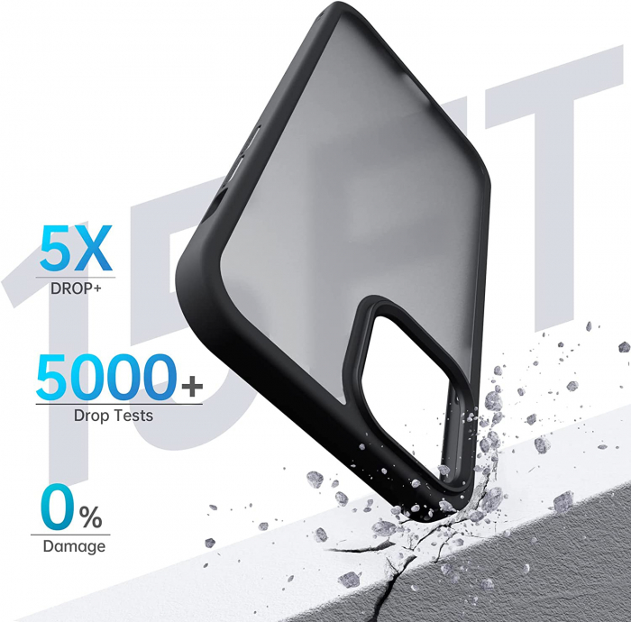 Husă pentru IPhone 12 PRO MAX, ultra slim, Antișoc, Negru [2]